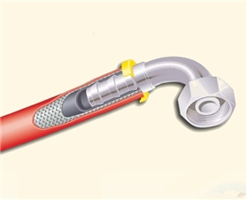 PUSH LOK HOSE 自動(dòng)化軟管 CANALHOSE?